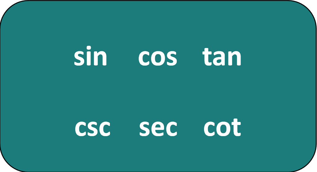 Derivatives of trigonometric functions