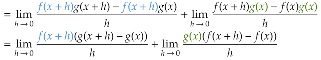 Factorising the limit for simplification